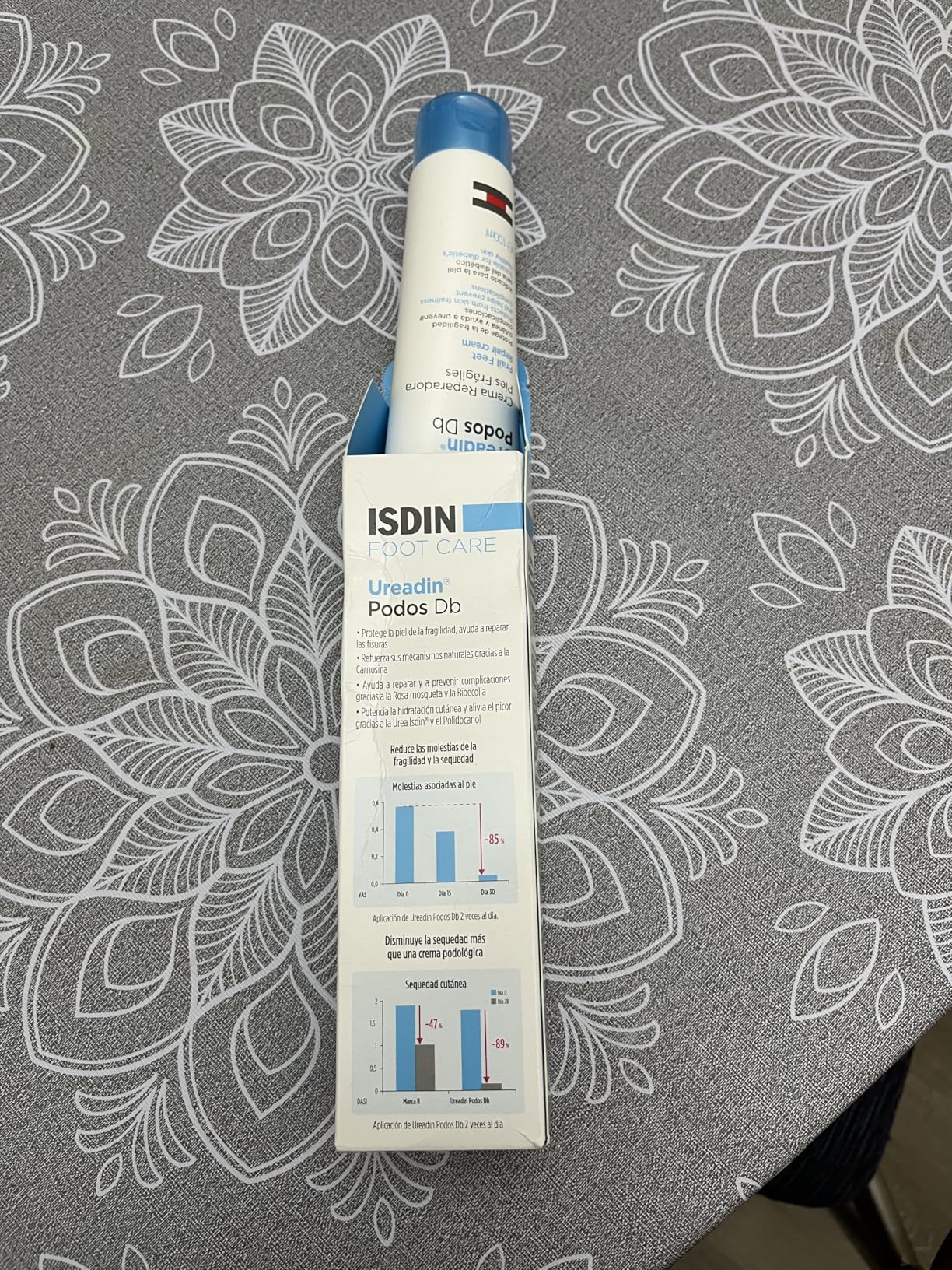 ISDIN Ureadin Podos DB Fußcreme trockene Diabetikerhaut