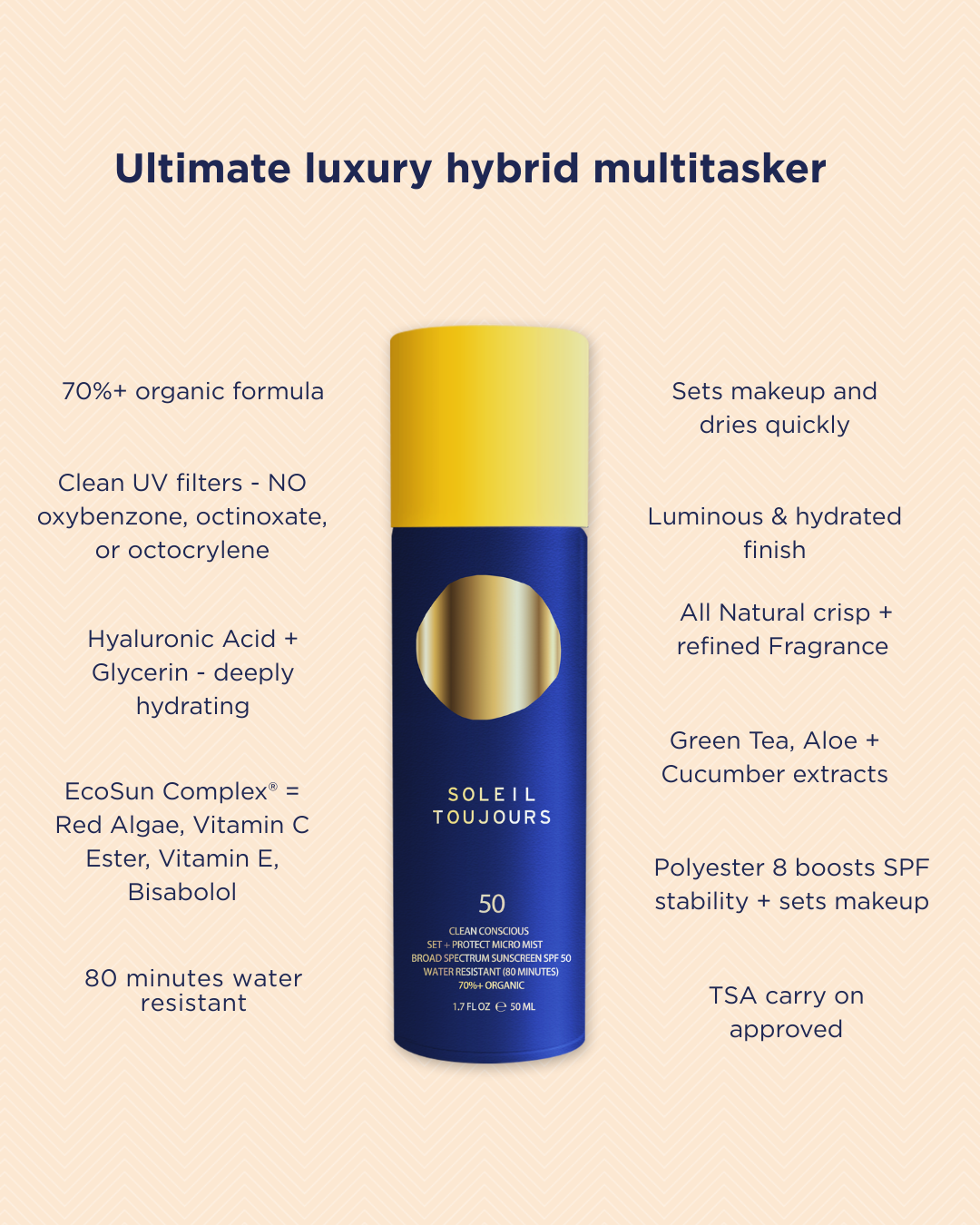 Soleil Toujours Clean Conscious Set + Protect Setting Spray LSF 50