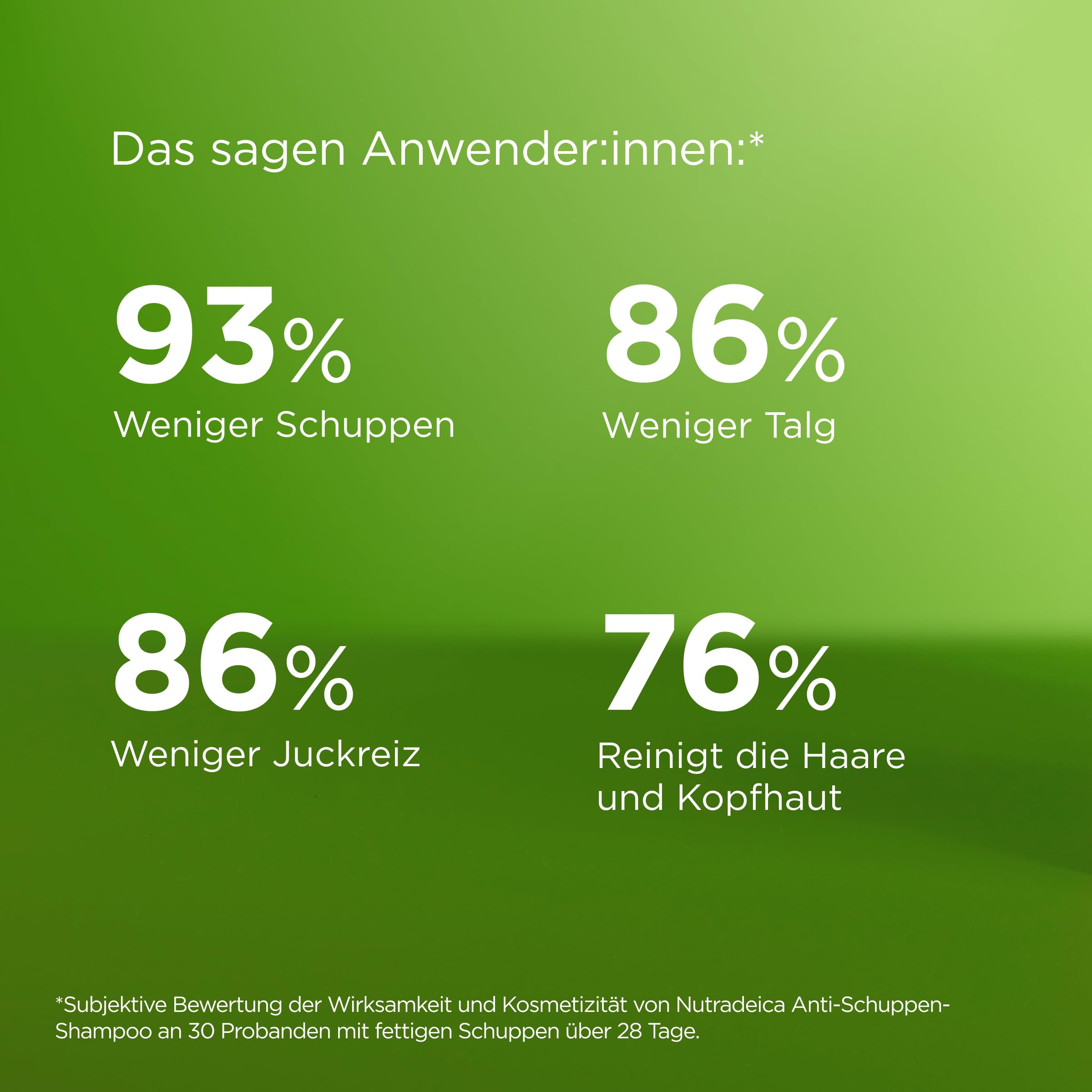 ISDIN Nutradeica Anti-Schuppen Shampoo ölfrei 444 g