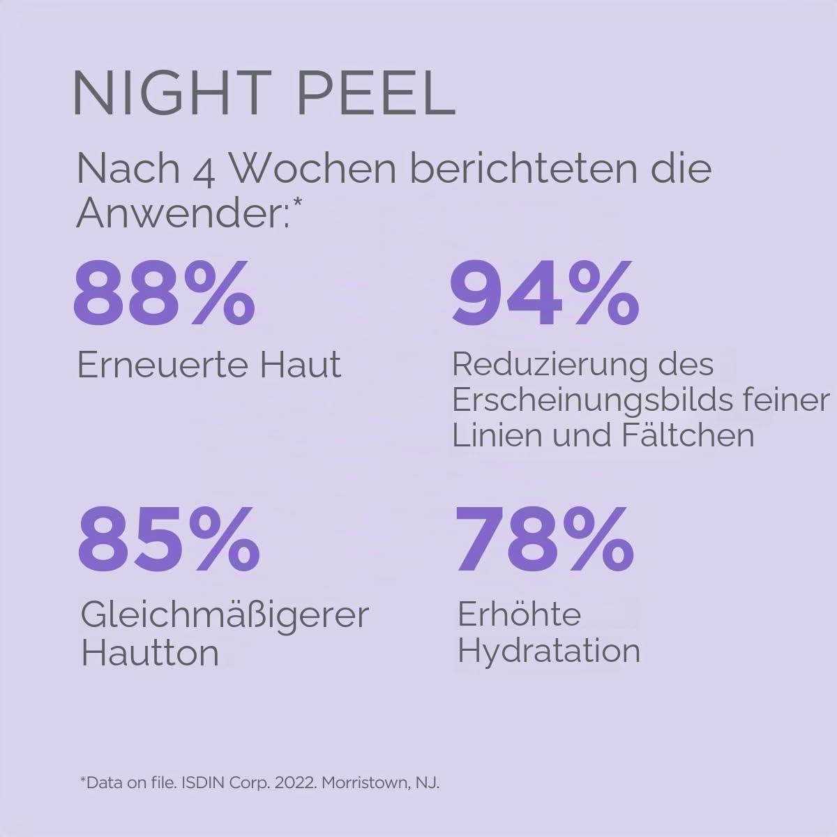 ISDIN Isdinceutics Night Peel Peeling 10 Ampullen Glykolsäure