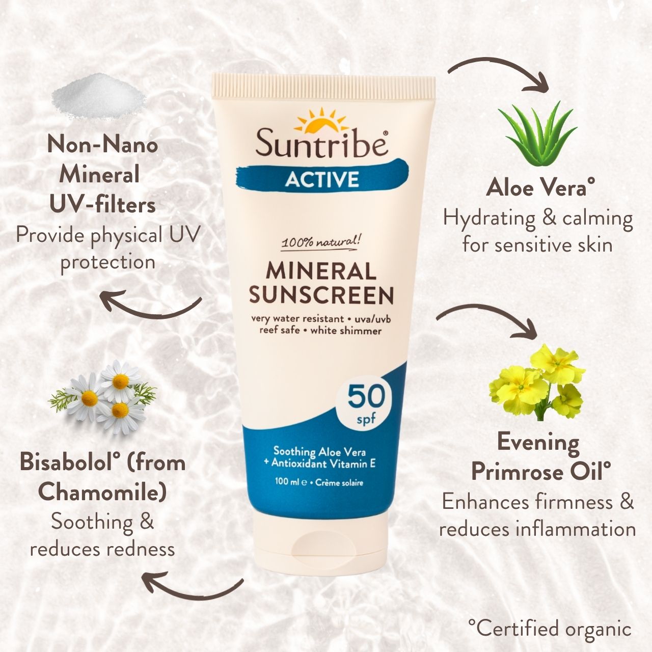 Suntribe Active Sonnencreme LSF 50 mineralisch wasserfest