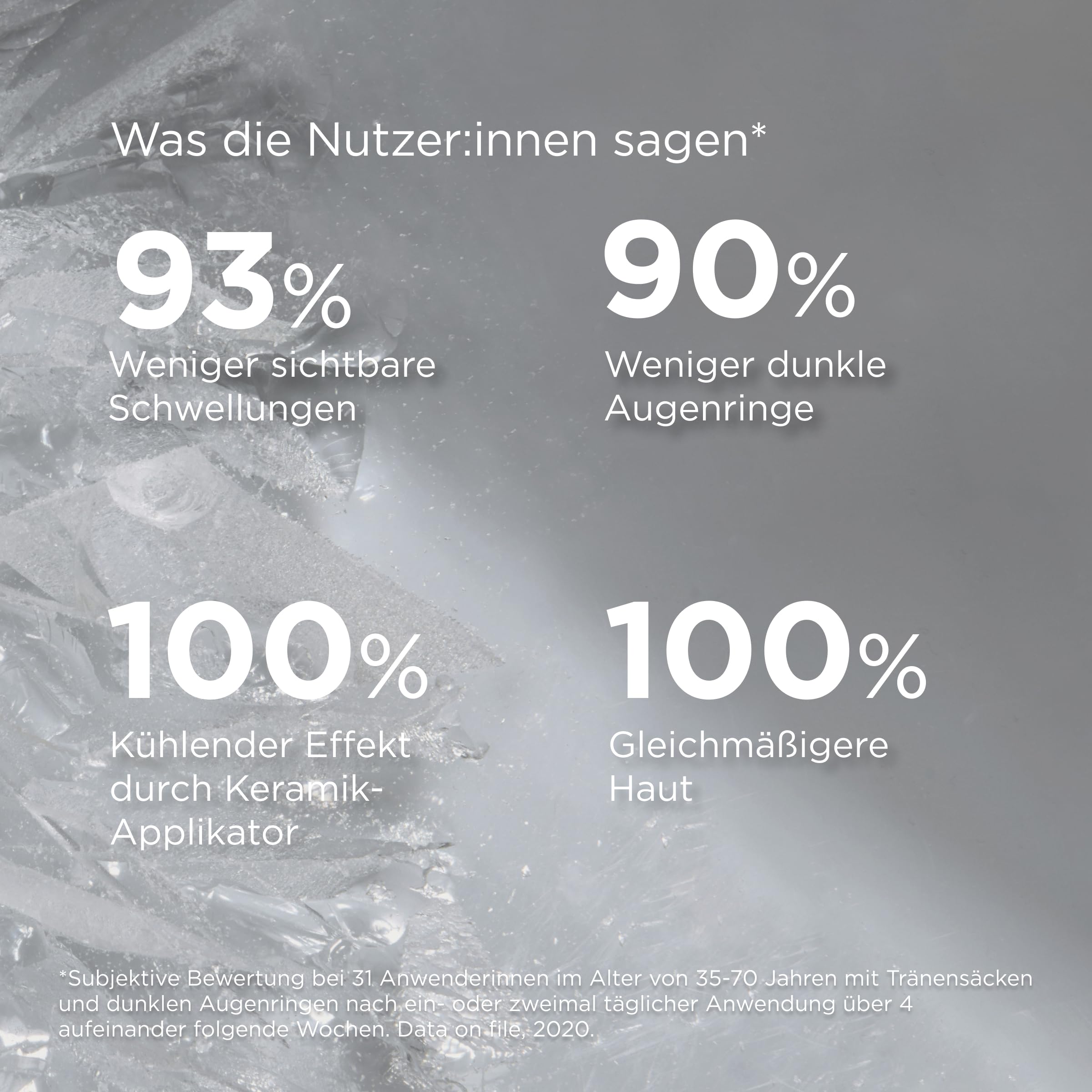 ISDIN Isdinceutics Christmas Pack Augenpflege Set Augenringe