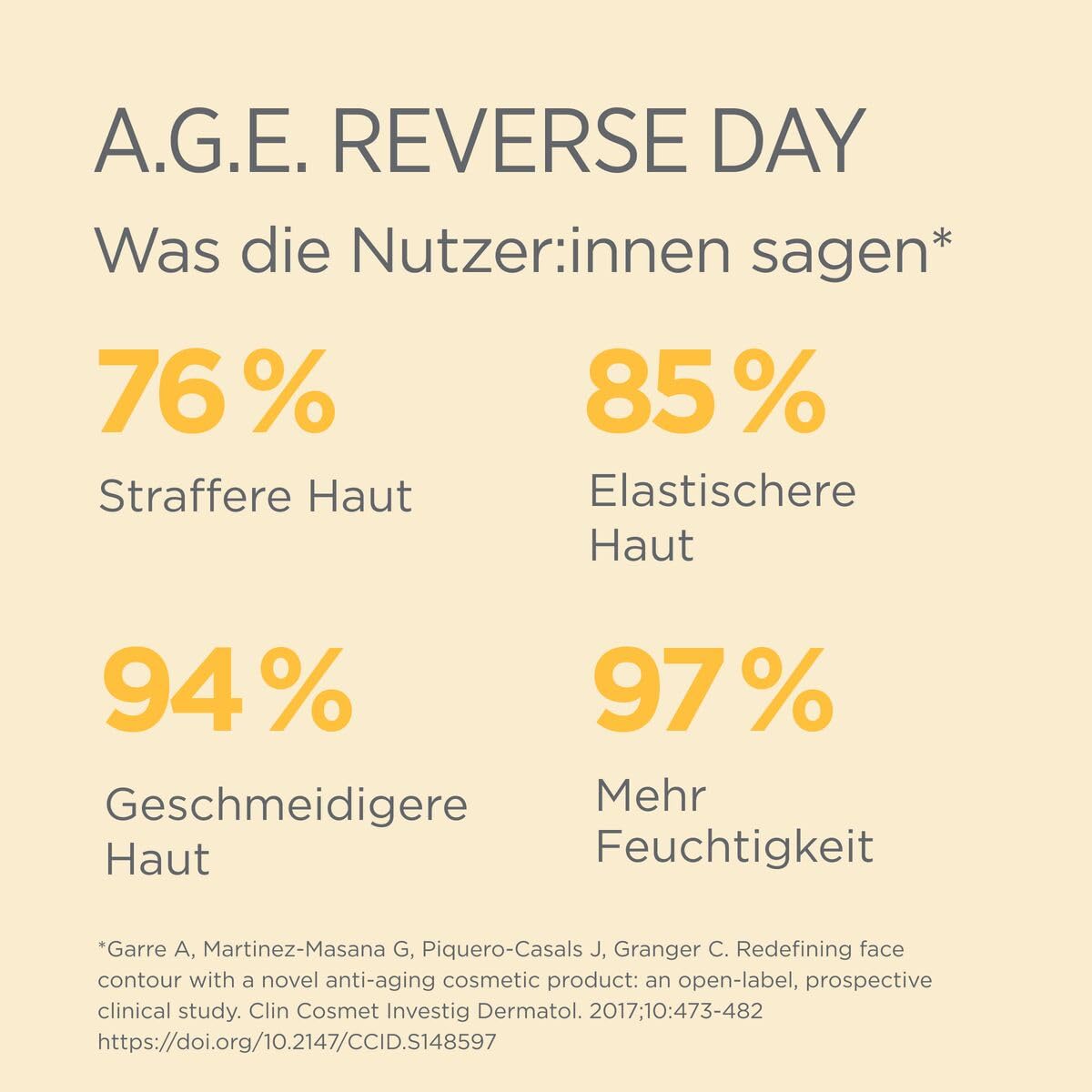 ISDIN Isdinceutics A.G.E. Reverse Tagescreme für Gesicht
