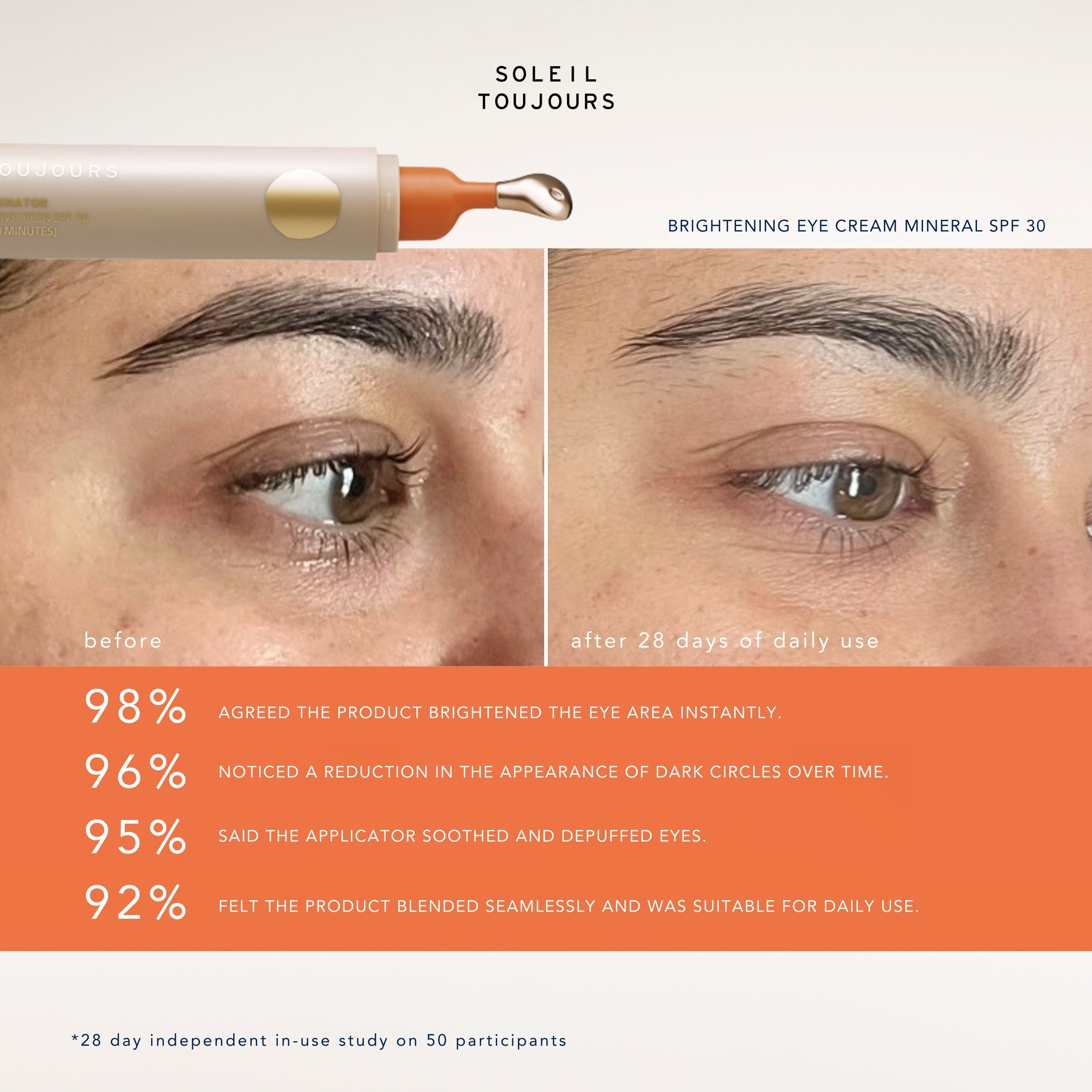 Soleil Toujours Brightening Eye Cream LSF 30 aufhellend